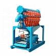 Oilfield drilling mud desilter for drilling rig | FRT Machinery