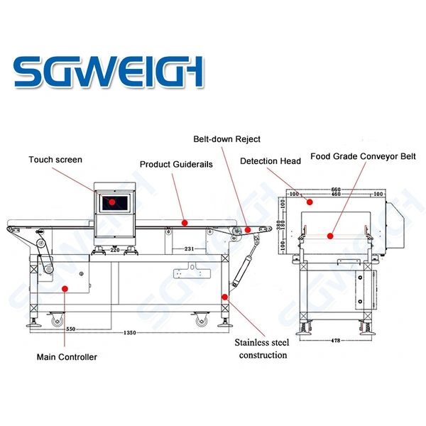 Economical High-Quality Production Line Bagged Food Metal Detector Machine