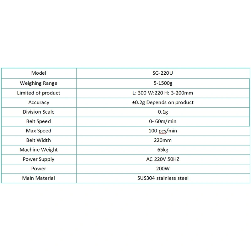 High-Precise Check Weighing Solution for Small/Medium Product Checkweigher with Belt Conveyor
