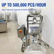 100% Online Detection Pharmaceutical Production Metal Detector for Tablet and Capsule
