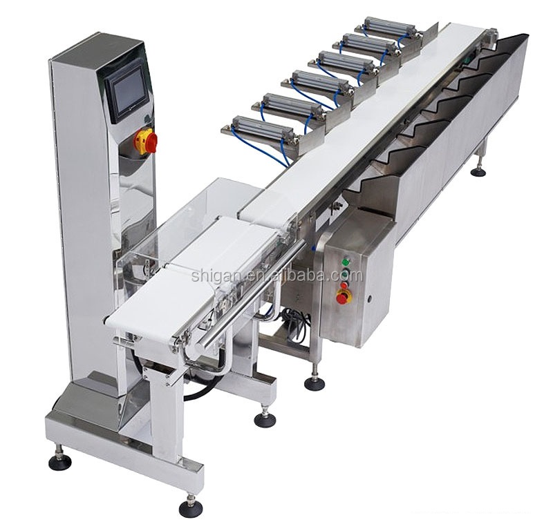 Multi-Level Check Weigher