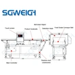 Industrial High Accuracy Bulk Puffed Food Conveyor Belt Metal Detector Machine
