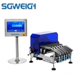 SG-4X Multi-Track Slide-type High-Precision Stick Check Weigher