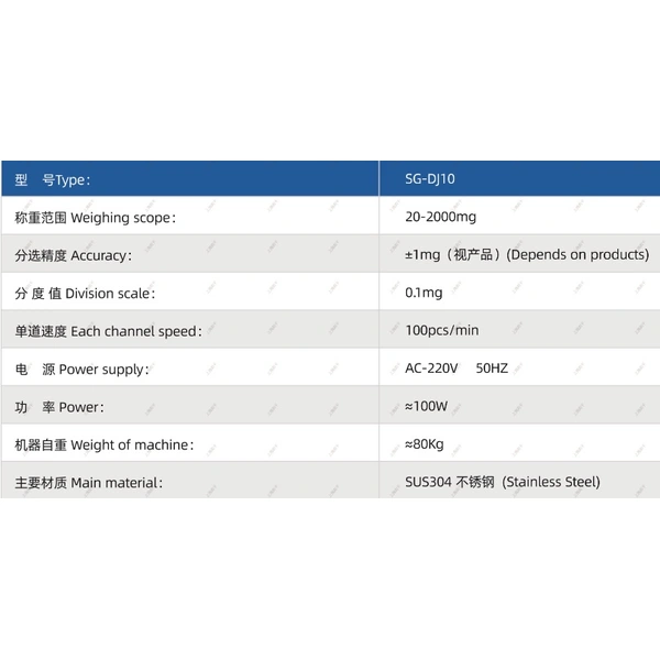 0.1mg Accuracy 1/2 Weighing Channel Capsule Sampling Check Weigher