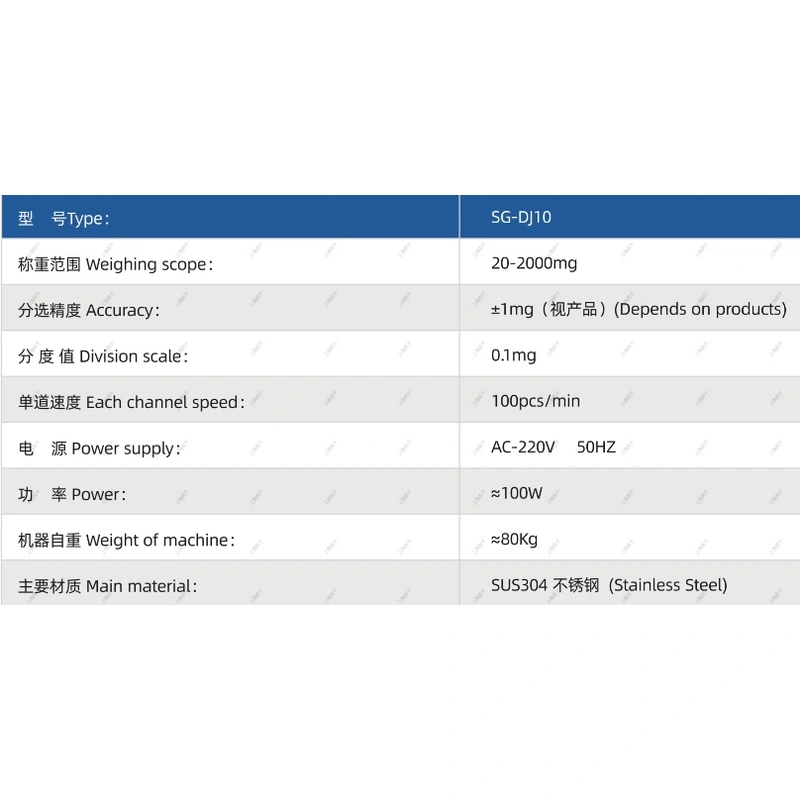 0.1mg Accuracy 1/2 Weighing Channel Capsule Sampling Check Weigher