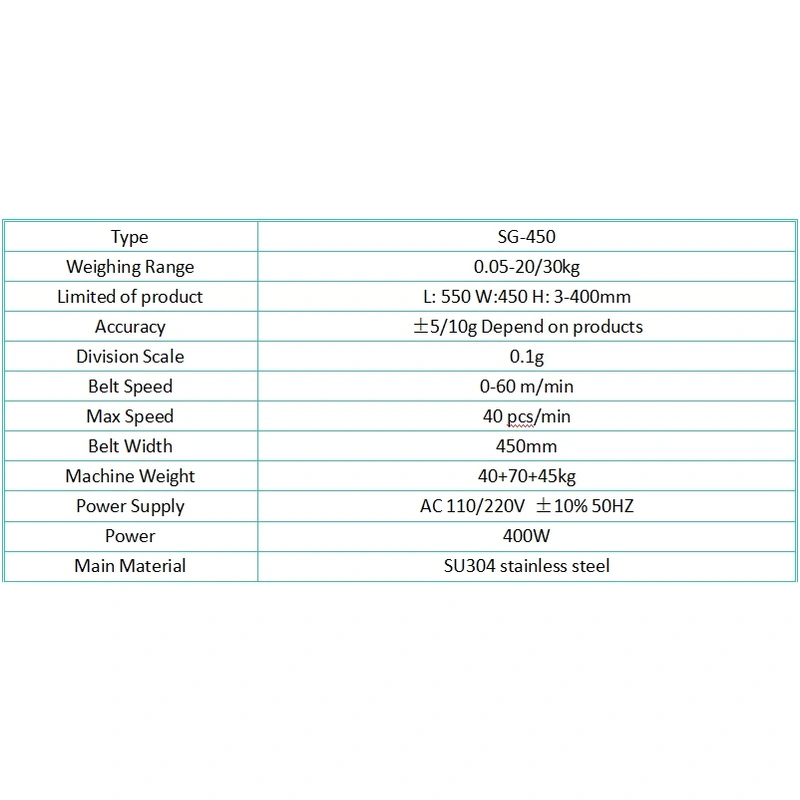 20KG Online Weight Measure Machine Food Stainless Steel Roller Conveyor Checkweigher