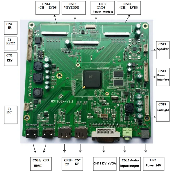 Multi-window UHD 4k monitor