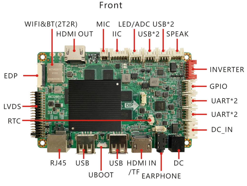RK3288v5.0_Front.png
