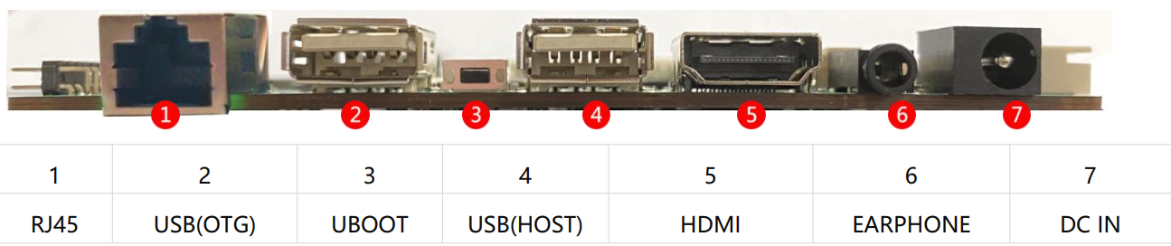RK3288V5.0_config1.png
