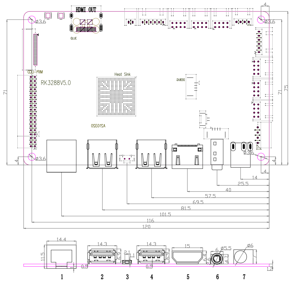 RK3288V5.0_config1_jiegou.png