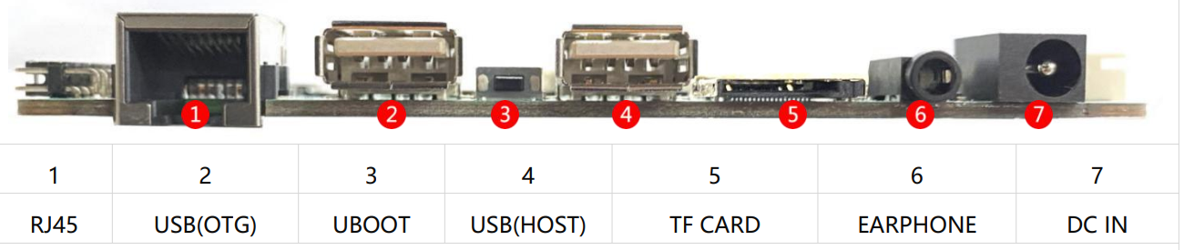 RK3288V5.0_config2.png