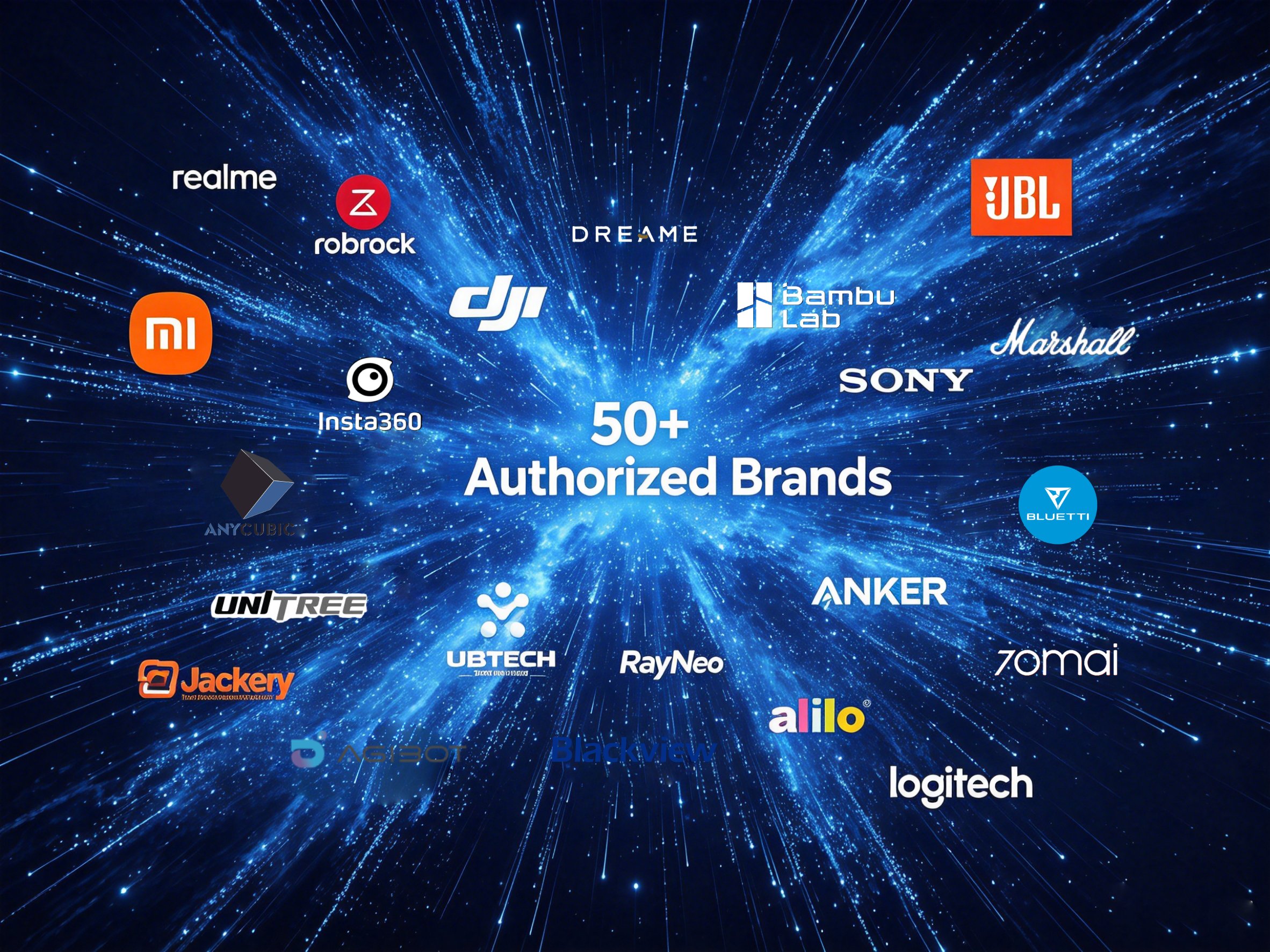 Diversified brand portfolio covering mainstream tech consumer categories