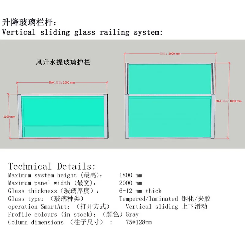 شاشات المطاعم والمقاهي والحانات