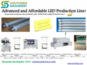 what-are-you-waiting-for-lets-enhance-your-led-production-1-638