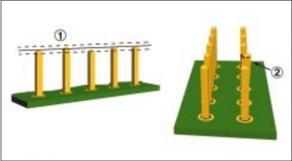 Pin Height Setup Acceptability for Electronic Assemblies-connector pins – Smart EMS ...