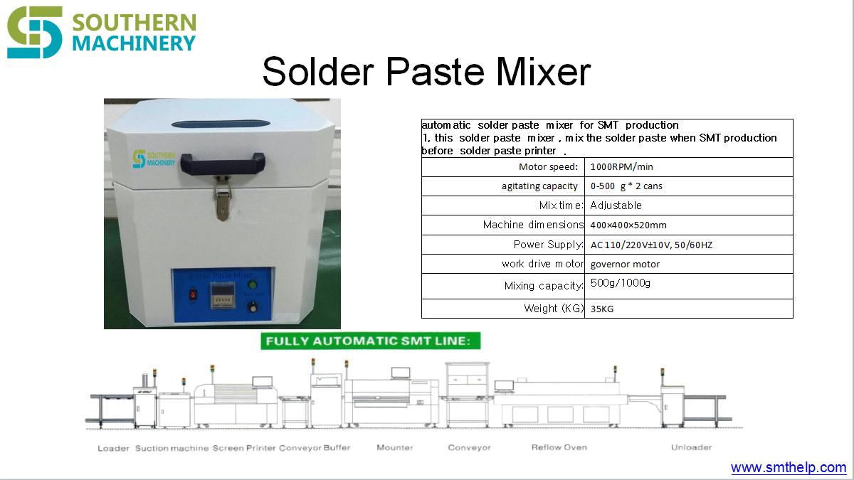 Paste Mixing Machine