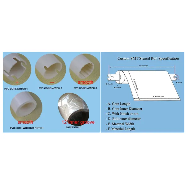 manuel d'utilisation de la machine de nettoyage des buses - partenaire d'usine smart ems