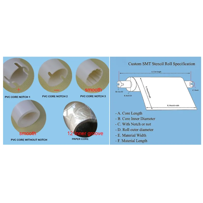 manuel d'utilisation de la machine de nettoyage des buses - partenaire d'usine smart ems