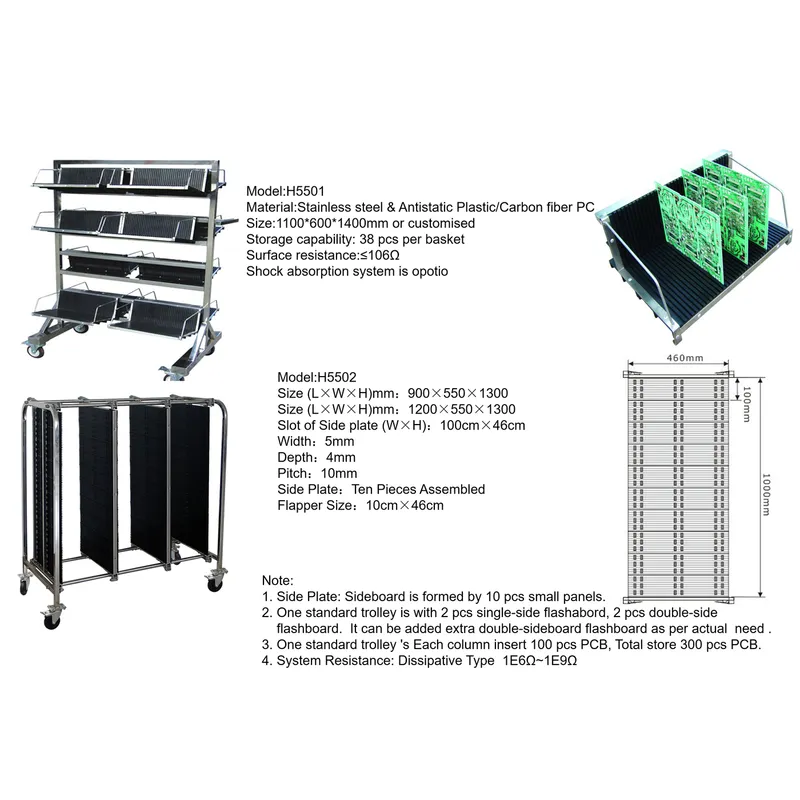 SMT PCB ESD Magazine Rack G6602 460×400×563 – Smart EMS factory partner