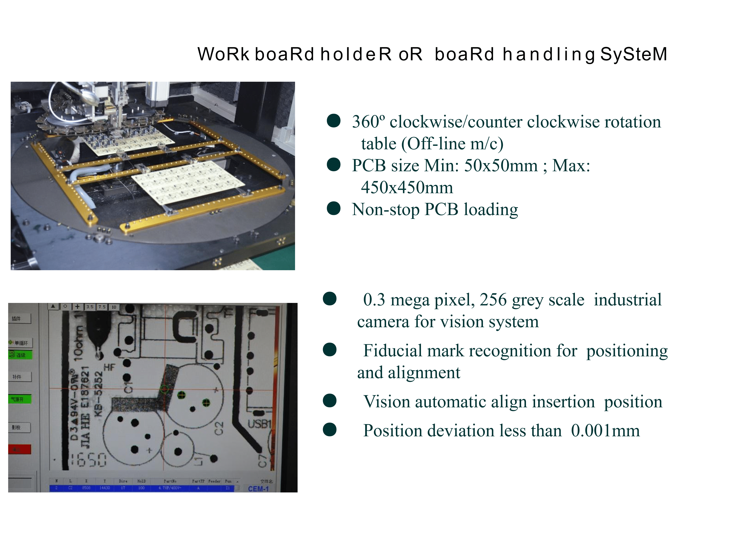 S-3010 Radial Insertion machine