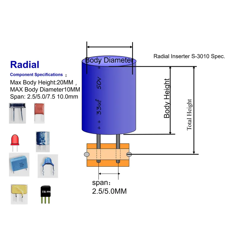 Станок радиальной вставки s-3010b (автономный) - интеллектуальная фабрика ems