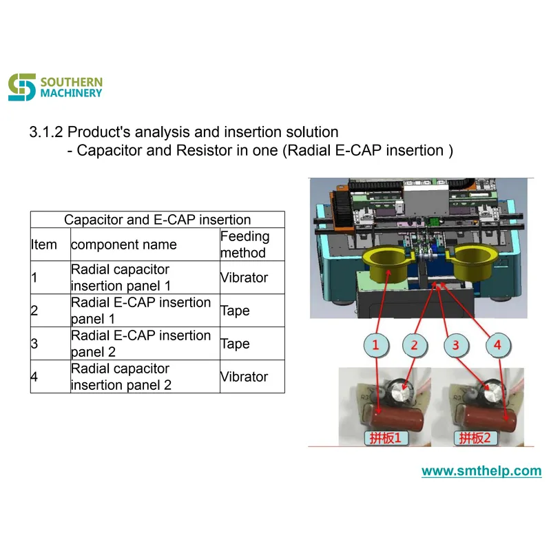 آلة إدخال النماذج الفردية s-70ld - شريك مصنع Smart EMS