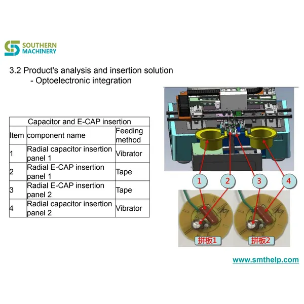 آلة إدخال النماذج الفردية s-70ld - شريك مصنع Smart EMS