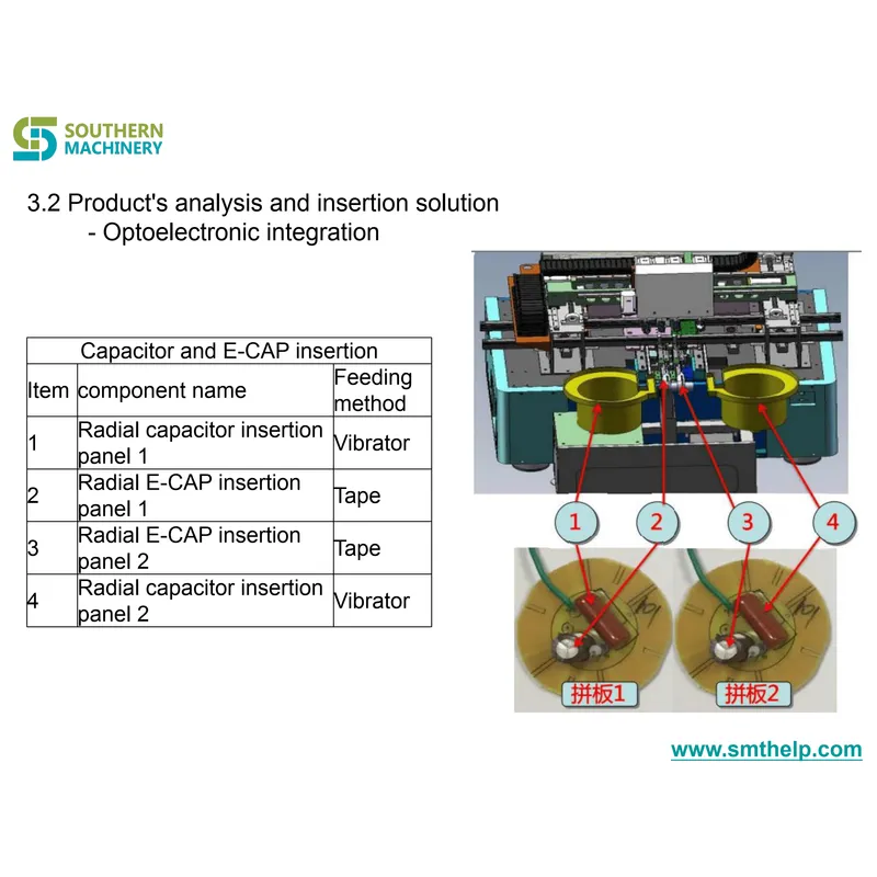 آلة إدخال النماذج الفردية s-70ld - شريك مصنع Smart EMS