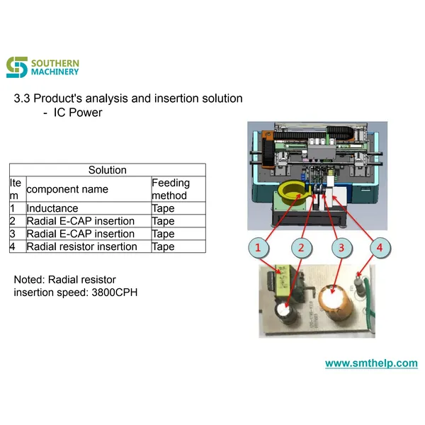 آلة إدخال النماذج الفردية s-70ld - شريك مصنع Smart EMS