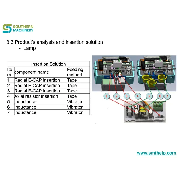 آلة إدخال النماذج الفردية s-70ld - شريك مصنع Smart EMS