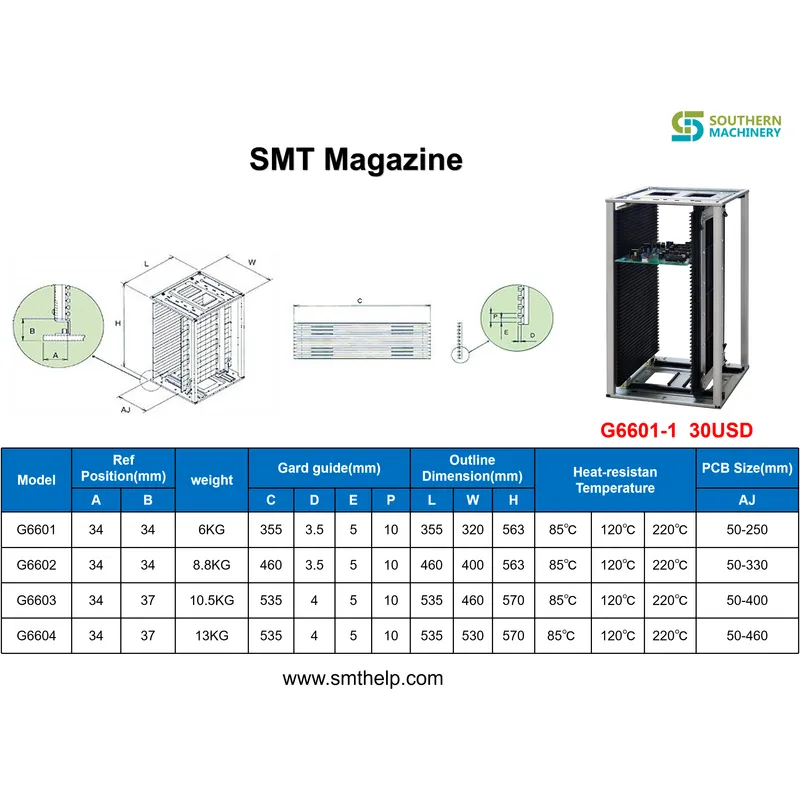 SMT PCB Magazine Loader SLD250 – EMS Smart factory partner