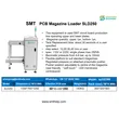 SMT PCB Magazine Loader SLD250 – EMS Smart factory partner