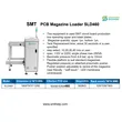 Загрузчик магазинов smt pcb sld460 – партнер умной фабрики ems