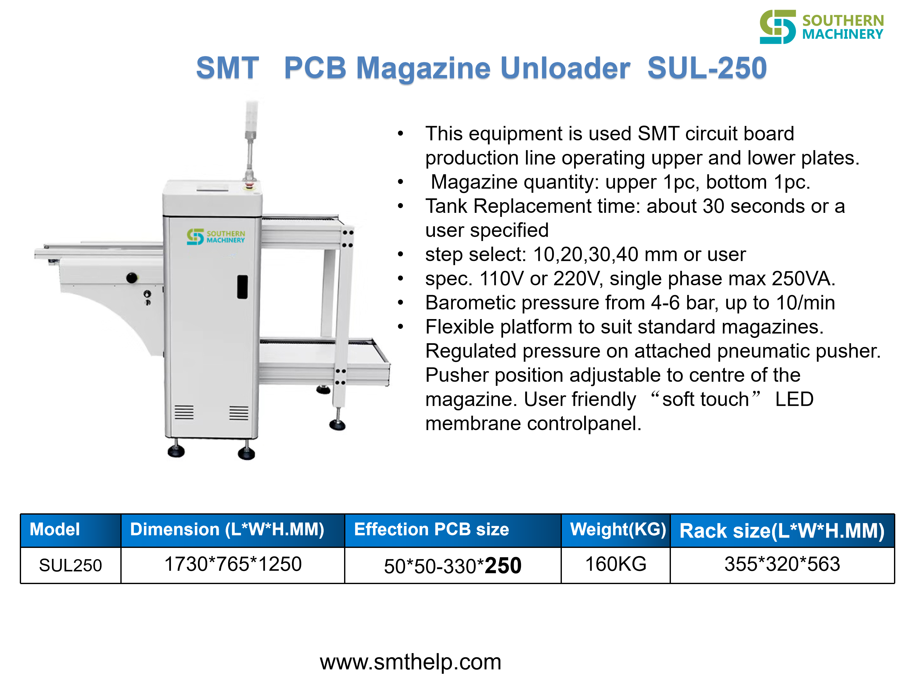 SMT PCB Magazine Loader SUL460 (2)