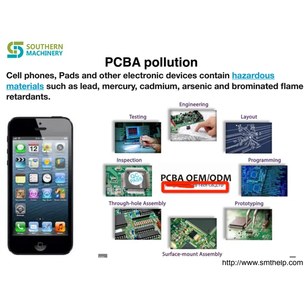 S1688 SMT Stencil Cleaning Machine - شريك مصنع Smart EMS