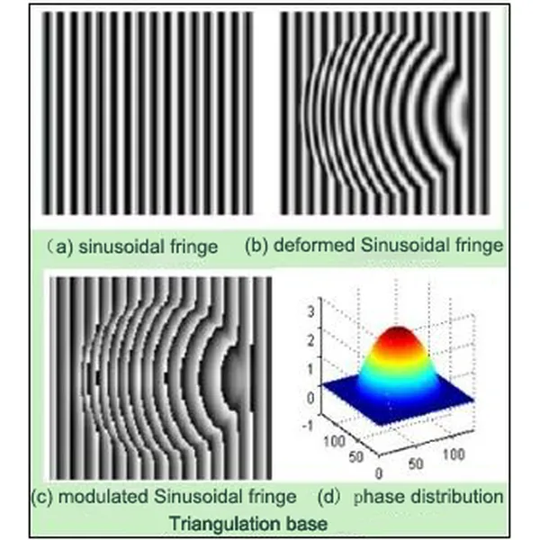 sh8650 3d spi машина для проверки паяльной пасты – заводской партнер smart ems