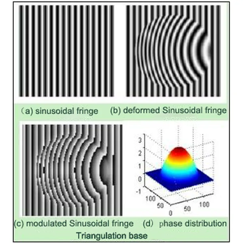 sh8650 3d spi машина для проверки паяльной пасты – заводской партнер smart ems