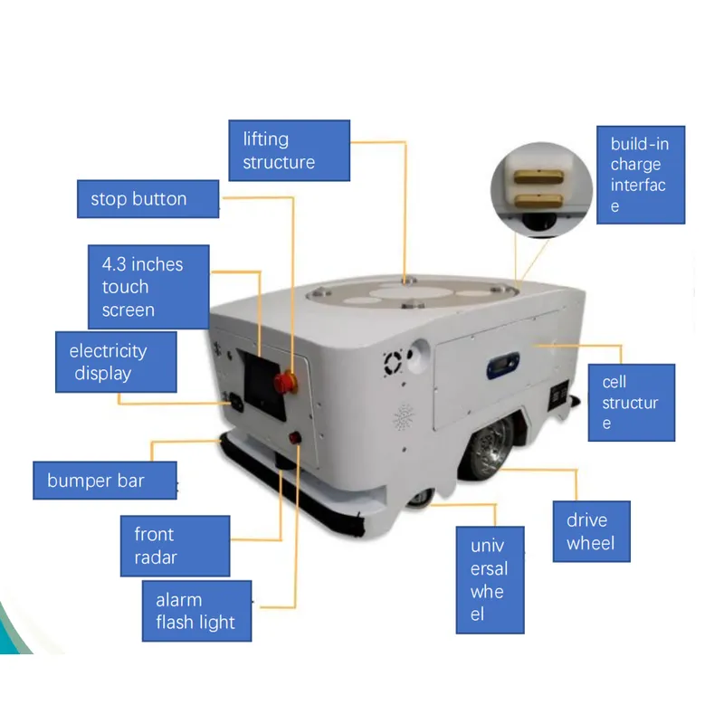 Робот agv для перемещения печатных плат на заводе – партнер smart ems factory