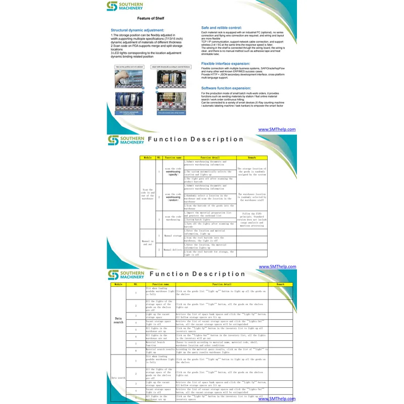 SIR5000B SMT Inelligent Reel Storage Torlley –Smart EMS factory partner