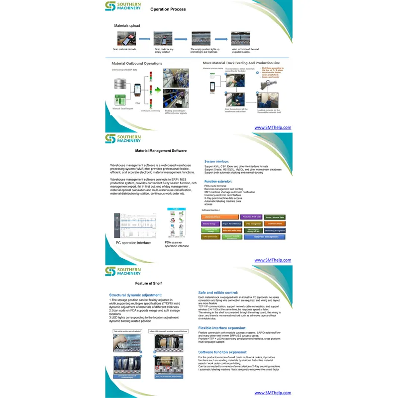 SIR5000C SMT Inelligent Reel Storage Torlley – Smart EMS factory partner