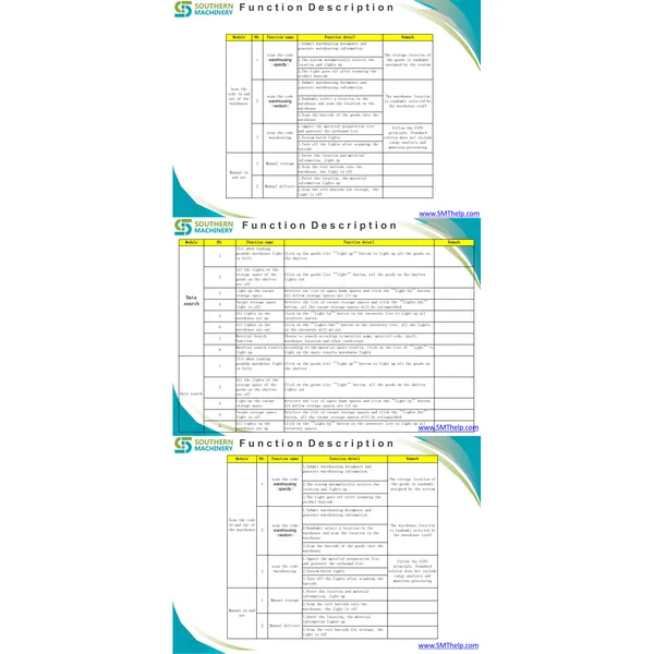 SIR5000C SMT Inelligent Reel Storage Torlley – Smart EMS factory partner
