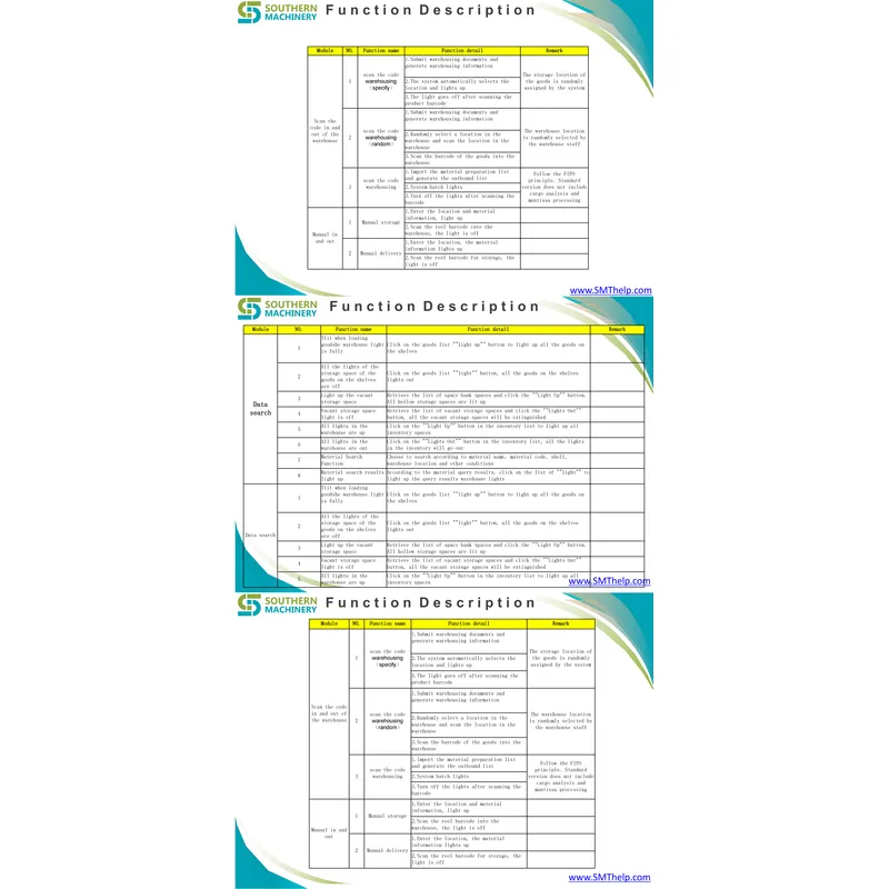 SIR5000C SMT Inelligent Reel Storage Torlley – Smart EMS factory partner