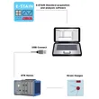 SDL1000– Smart EMS factory partner