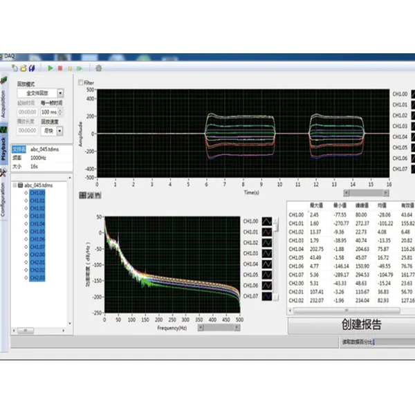 SDL1000– Smart EMS factory partner