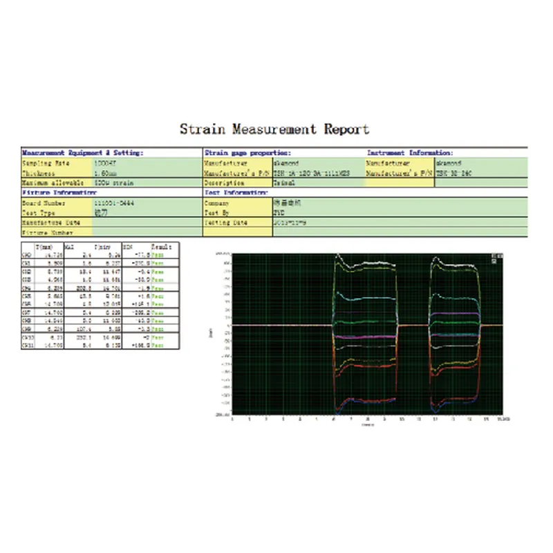 SDL1000– Smart EMS factory partner