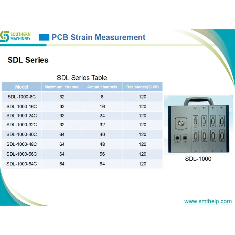 SDL1000– Smart EMS factory partner