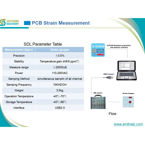 SDL1000– Smart EMS factory partner