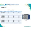 SDL1000– Smart EMS factory partner