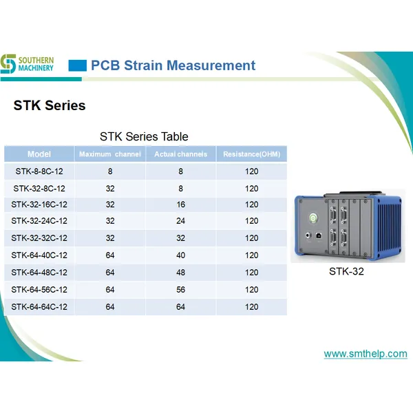 SDL1000– Smart EMS factory partner