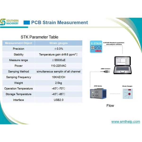 SDL1000– Smart EMS factory partner